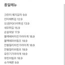드백 이미지