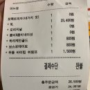 왕대박피자 이미지