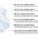 경기도, 소·부·장 특화단지 반도체·자동차 분야 7개 시 공모 신청 이미지