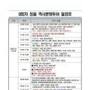 역사문화투어 이미지