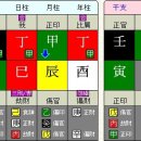 요셉 같은 총리: 종교적 편향성 이미지