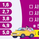 삼척시 평생학습관 주차타워 이미지