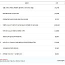 엑스 젠 플레이스 이미지