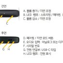 리사운드보청기 이미지