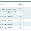 동작구민체육센터 이미지