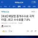 [속보] 배달앱 중개수수료 극적 타결…최고 수수료율 7.8% 이미지