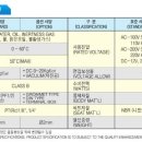 (주)효신상사 이미지