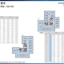 골든테라파트너스