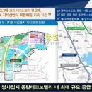 테크노순환대로 이미지