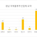 산막공단북8길 이미지