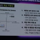 모두의 AI(인공지능) 피지컬 컴퓨팅 이미지