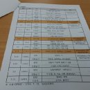 관악문화관도서관 5층 대강의실 이미지