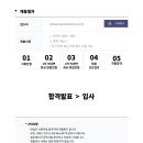 신화F&B