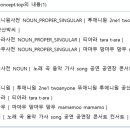 6장. 예제 챗봇 따라하기 _ 4. K-POP 소재로 챗봇 개발하기 이미지