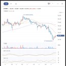 의료법인 태영의료재단 네이버블로그
