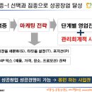 드림교육 이미지