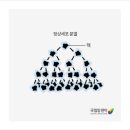 우리유통 이미지