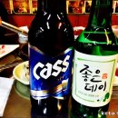 고추장숯불통 이미지