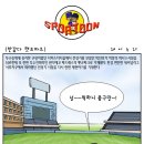 펫코