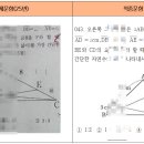 보람동_보람중학교 이미지