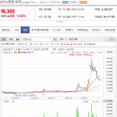 한국의약품물류(주) 이미지