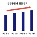 한화국제상무센터 이미지
