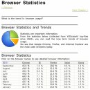 Browser Statics and Trends 이미지
