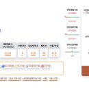 그린생명과학주식회사