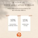 (구.)보건소사거리3(기업은행앞) | 강남 논현동 헬스장 하와이짐 강남 프라이빗 PT 업체 정보 후기