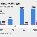 에스엠인력 이미지