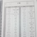 지니어스영어교습소 - 계양구 효서로 295 | 지니어스영어교습소
