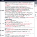 (주)노블레스렌터카 이미지