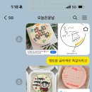 오늘은 윤날 이미지