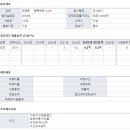 자산건설 주식회사 네이버블로그