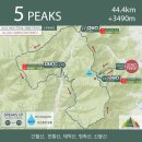 피크하이 이미지