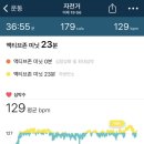 드렁큰케이크 이미지