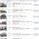 서울해수치과의원 네이버블로그