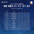 한두리대교족구장 이미지
