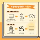 잡드림