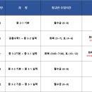 매쓰원수학학원 - 송파구 위례송파로 77 | 매쓰원수학학원