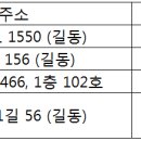 주온약국 이미지