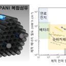 안정슈퍼 이미지