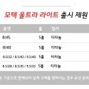 다가스모터스 이미지