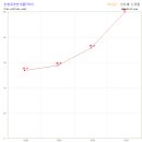 에코중앙로 66번길 이미지