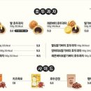 국회대로50길 이미지