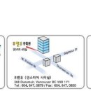 한국산 커피 믹스 알러지 경고 리콜 명령!! 이미지