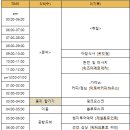 커피하우스여행가방 | 코타키나발루 [여행일정] 1일차 정리: 코타키나발루 자유여행 첫 날 여행순서 (코타여행일정표)