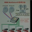 スカパー! Multi Switch 活用方法 이미지