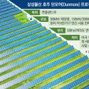 (주)동일물산