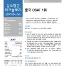 디드라이브인무인텔 | 인텍플러스 업데이트